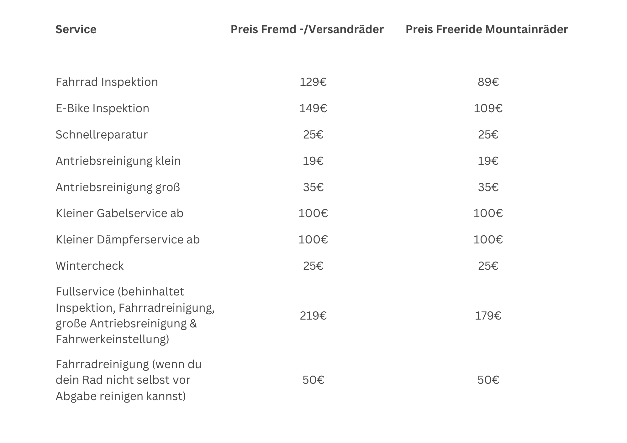 giant revolt x advanced pro 0 gravel bike 2024 2, Bike, Carbon, 1 x 11-Spd, D – Wheel & Sprocket Vorneweg | Dirt 100 Gebindegröße:10L Kunststoff-Kanister naturtrüb Now lighter gslink-VENUM-1394